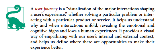 A tip box from my book. A green lemur is perched next to the text. The text reads: A user journey is a “visualization of the major interactions shaping a user’s experience,” whether solving a particular problem or interacting with a particular product or service. It helps us understand why and when interactions unfold, revealing the emotional and cognitive highs and lows a human experiences. It provides a visual way of empathizing with our user’s internal and external context, and helps us define where there are opportunities to make their experience better.