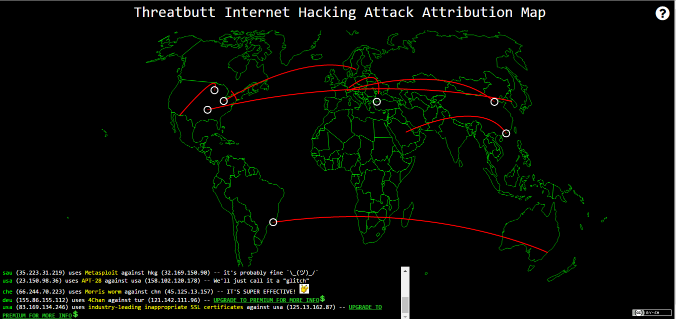 Threatbutt’s Cyber Attribution Map